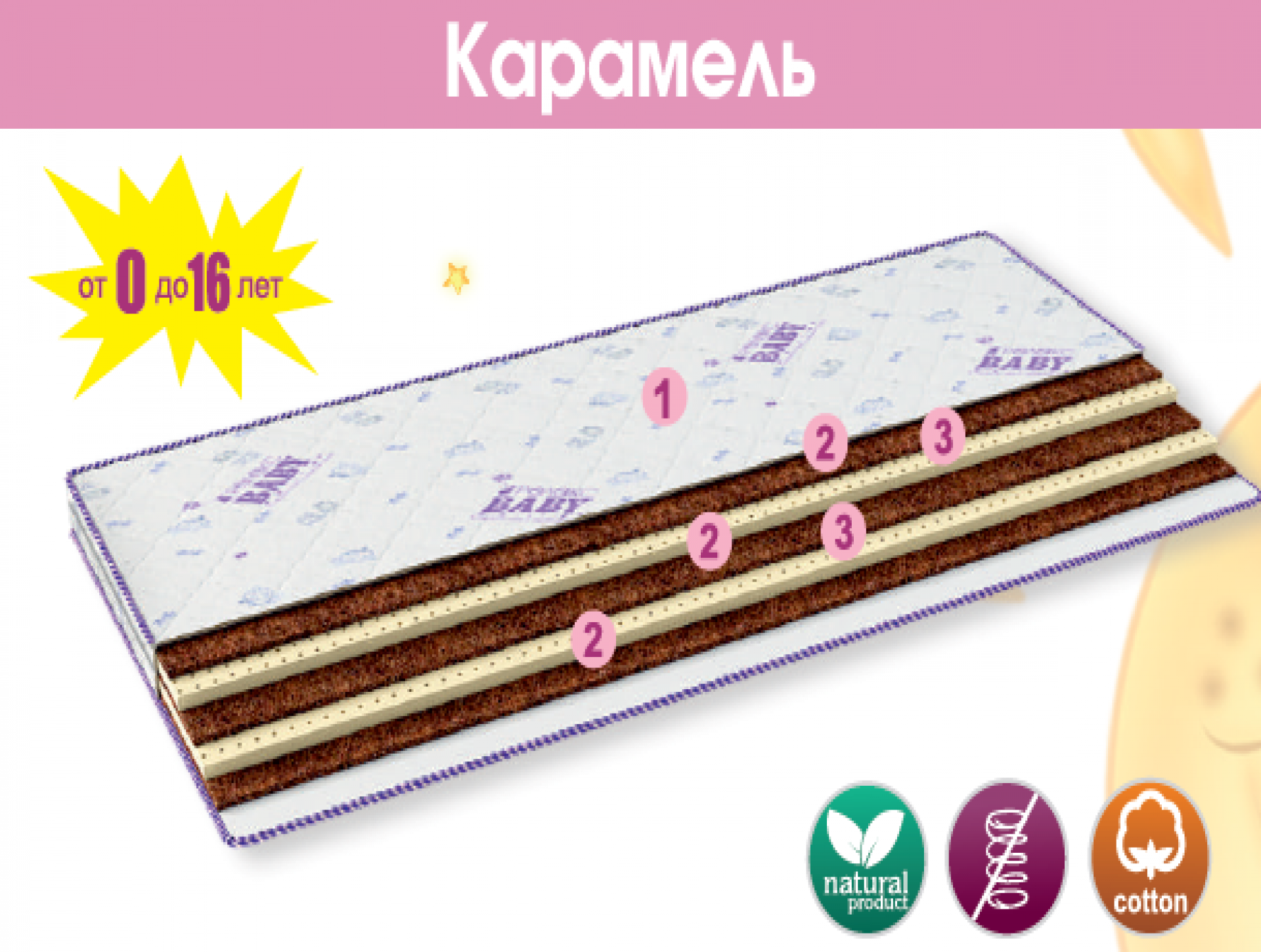 Матрас детский "Карамель" приобрести в Томске