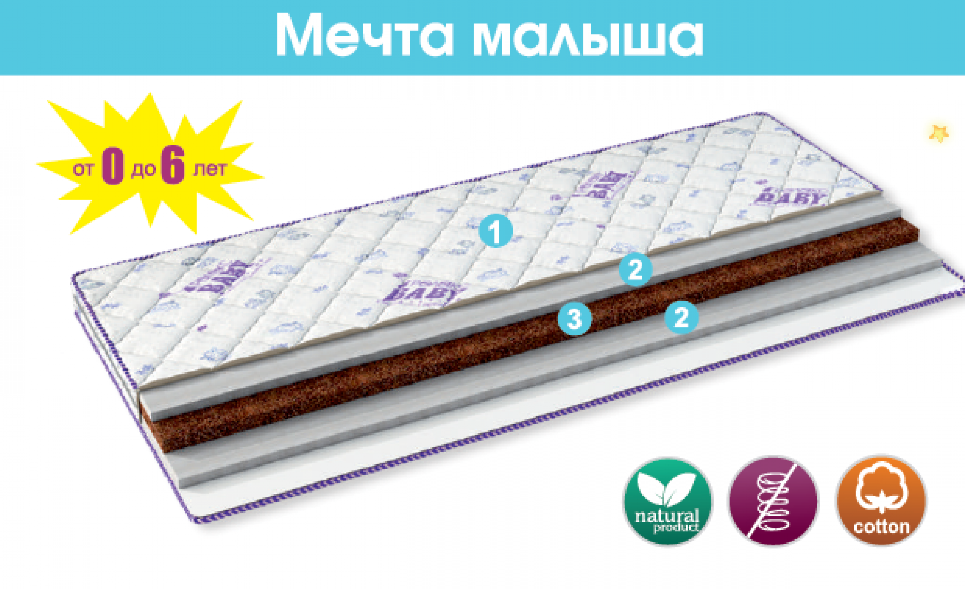 Матрас детский &quot;Мечта малыша&quot;