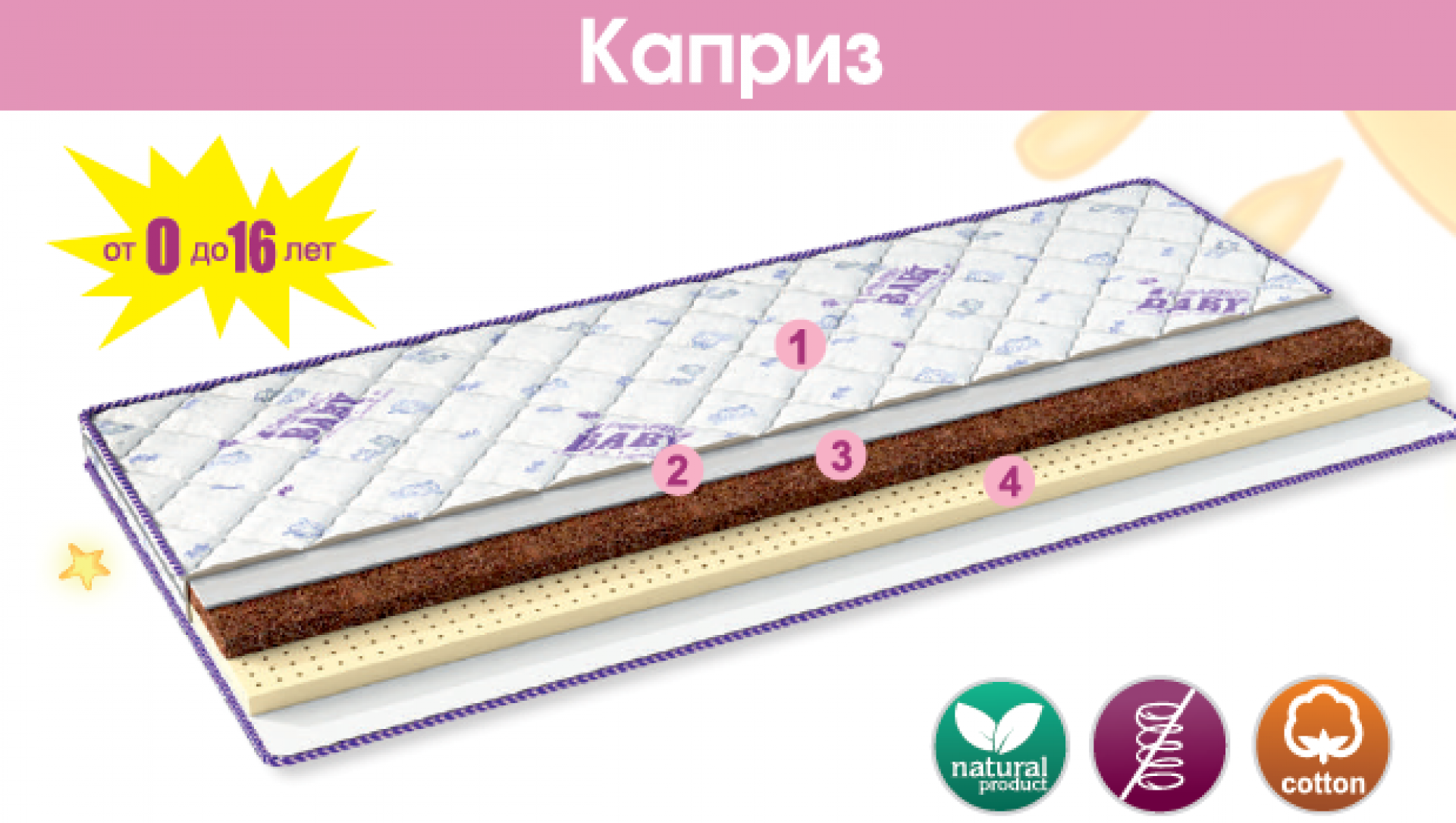 Матрас детский &quot;Каприз&quot;