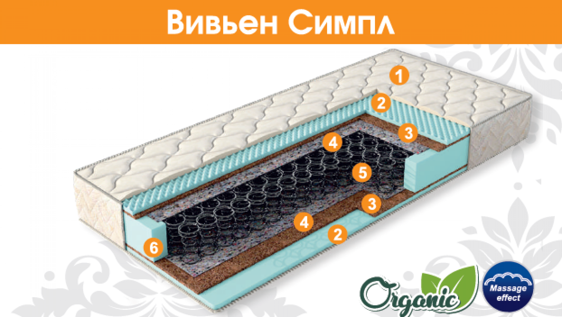 Матрас &quot;Вивьен Симпл&quot;