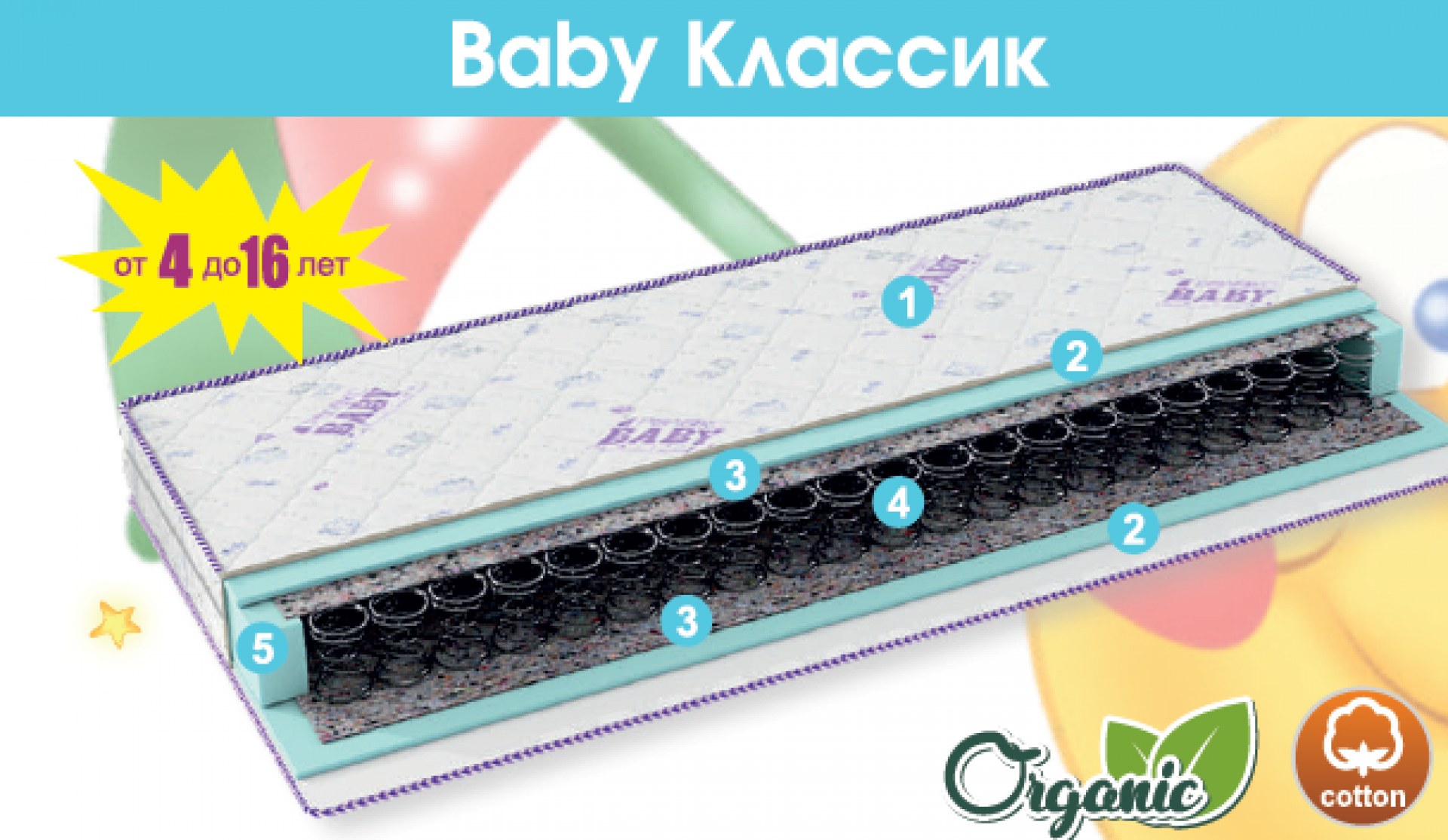 Матрас детский &quot;Бэби Классик&quot;