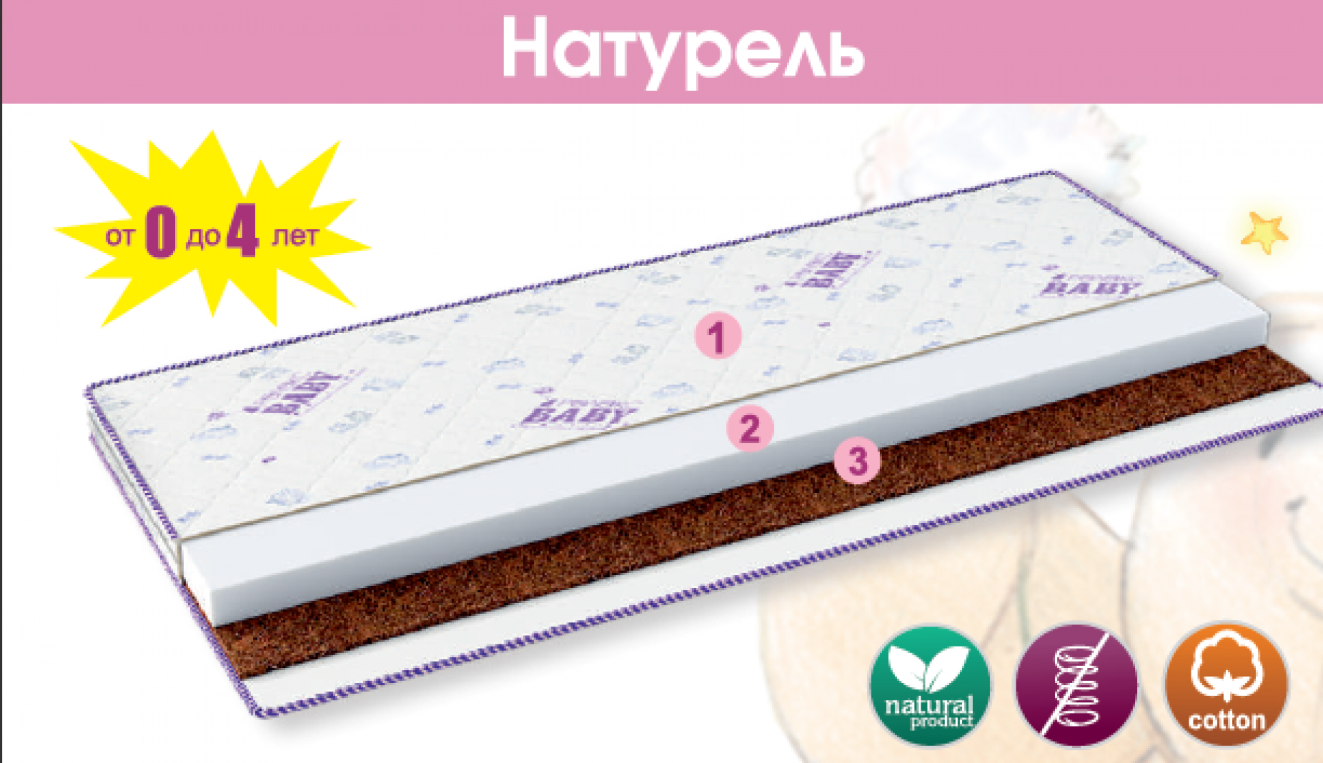 Матрас детский &quot;Бэби Натурель&quot;