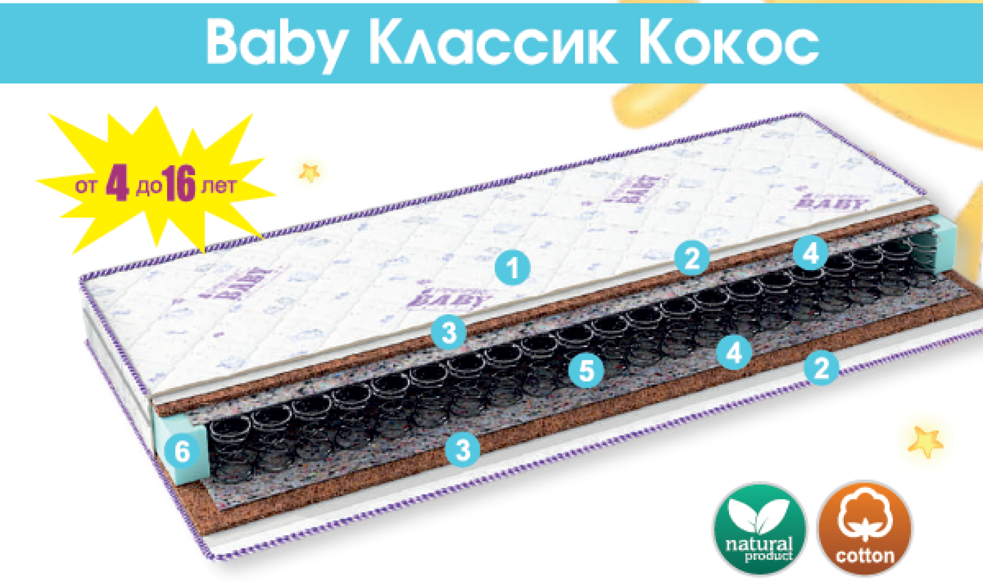 Матрас детский &quot;Классик Кокос&quot;