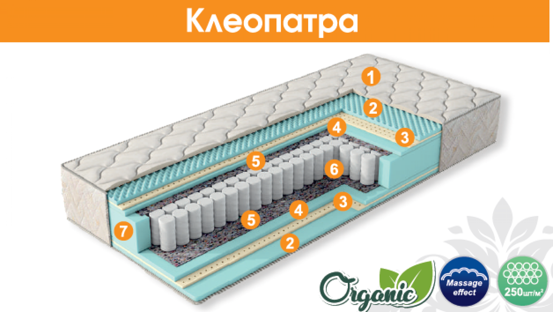 Матрас &quot;Клеопатра&quot;