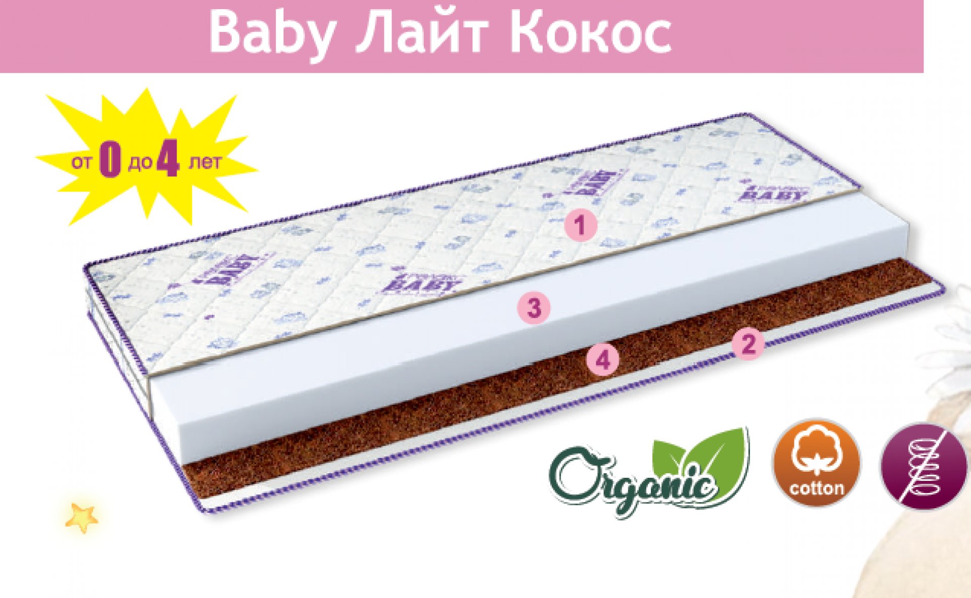 Матрас детский &quot;Бэби Лайт кокос&quot;