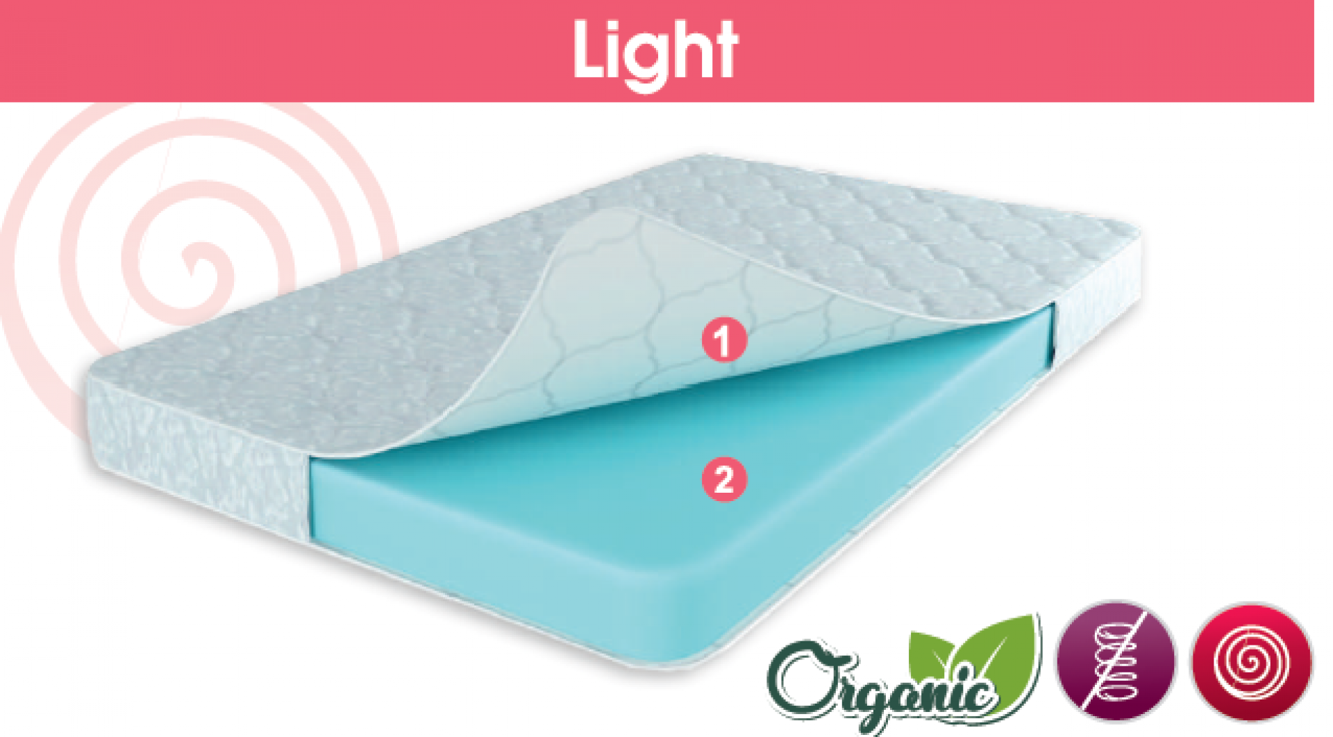 Матрас &quot;Релакс Twist Light&quot;