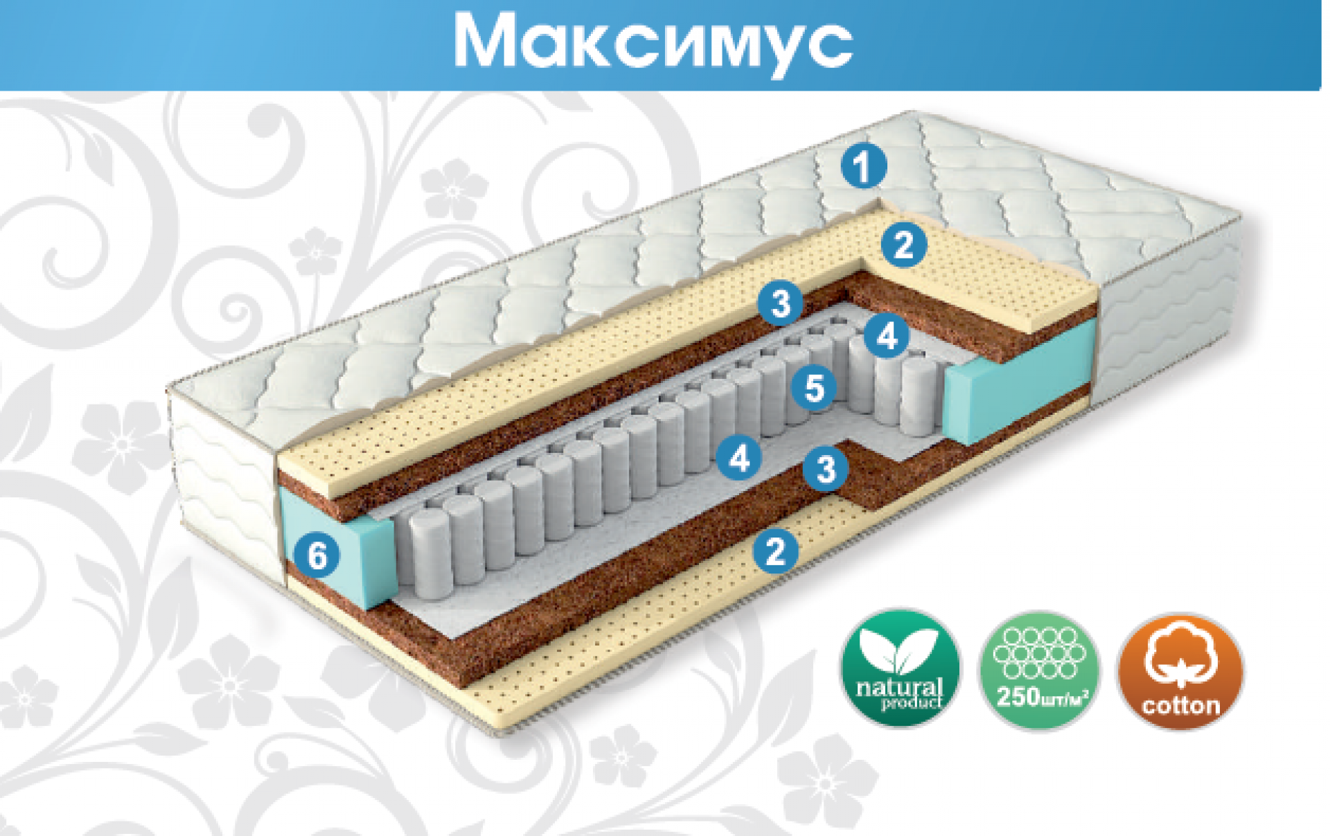 Матрас &quot;Максимус&quot;
