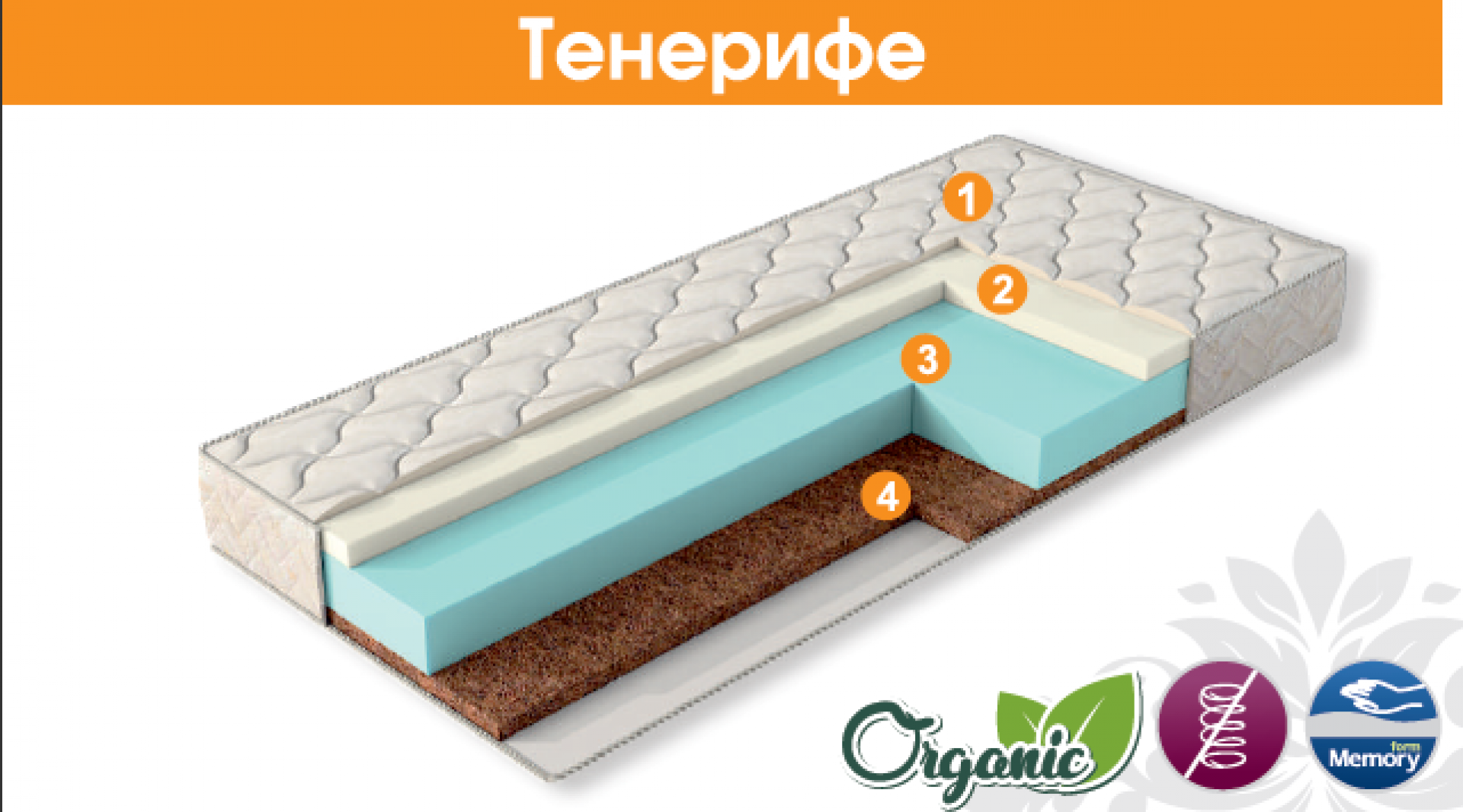 Матрас &quot;Тенерифе&quot;