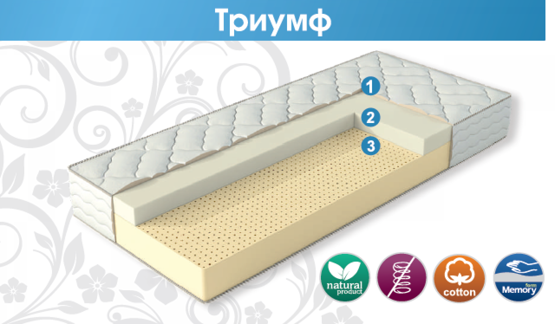 Матрас &quot;Триумф&quot;