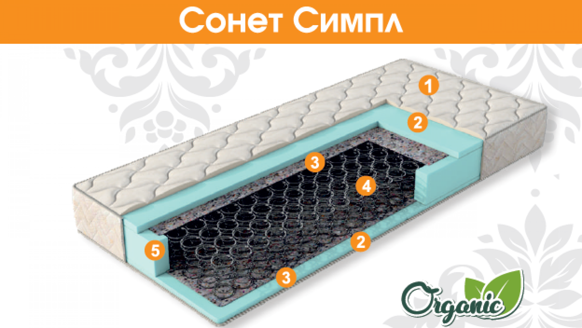 Матрас &quot;Сонет Симпл&quot;