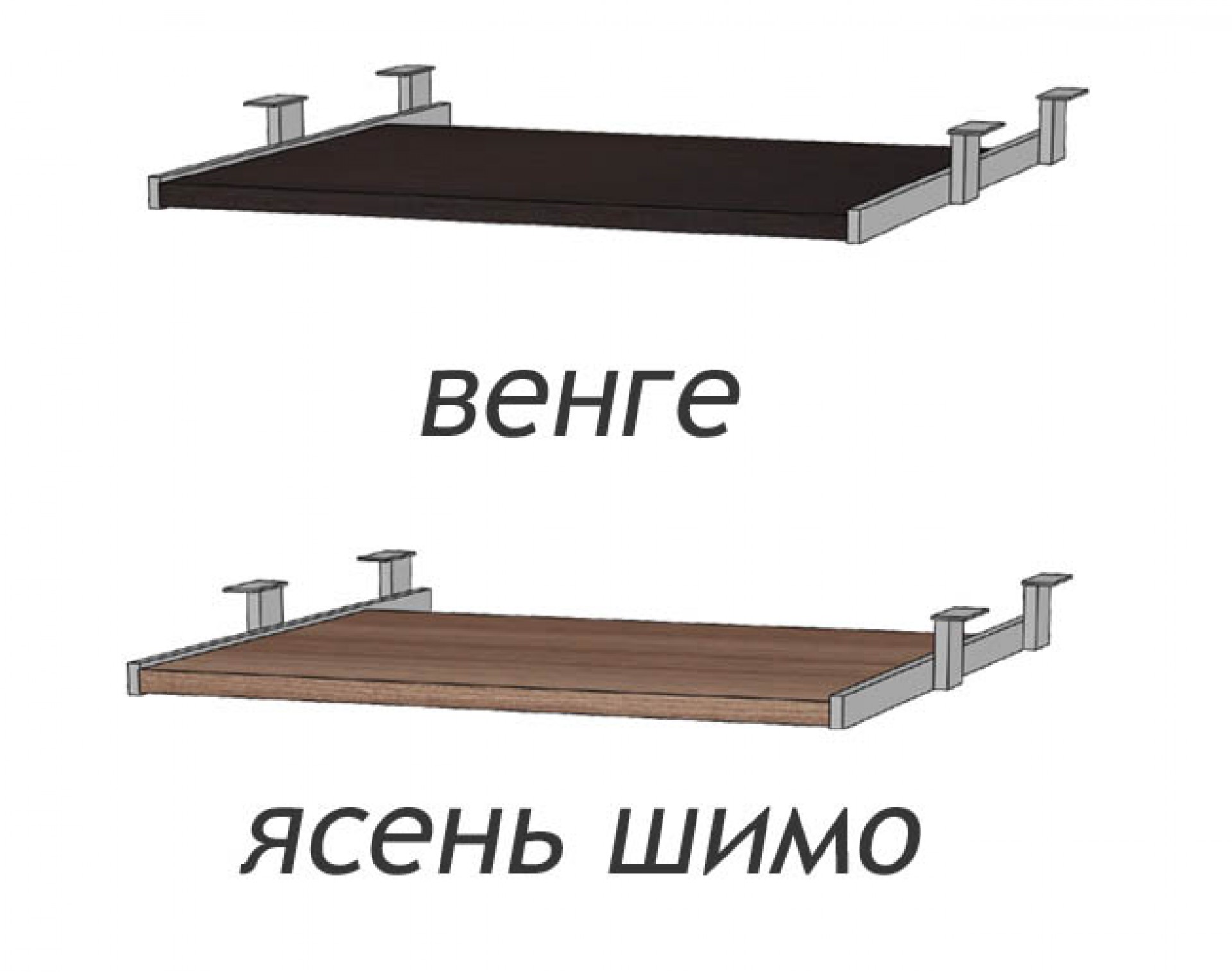 Панель для клавиатуры