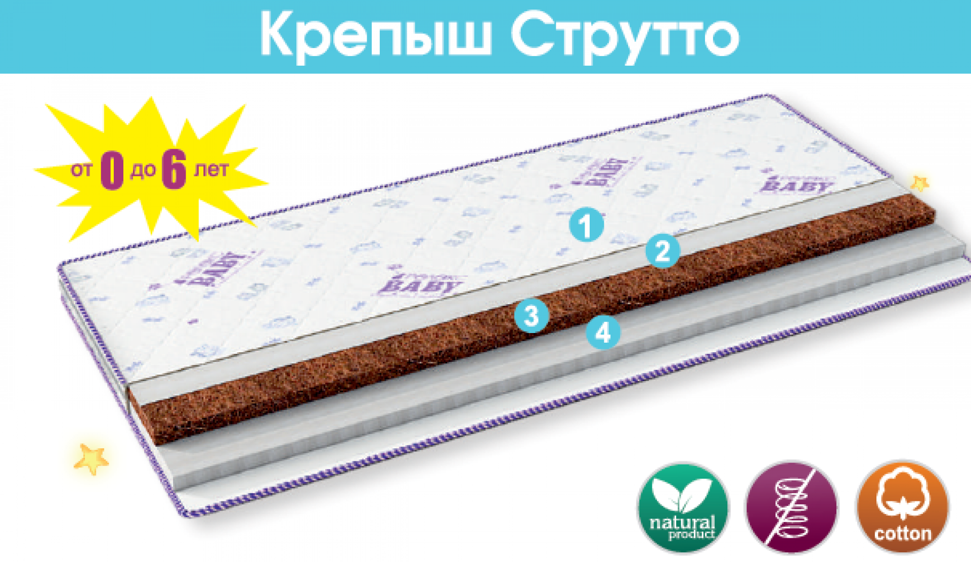 Матрас детский &quot;Крепыш струтто&quot;