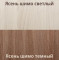 Стол журнальный "Наполеон" четвертая миниатюра